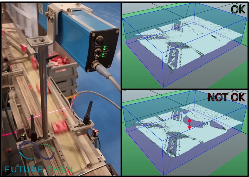 AI scanning